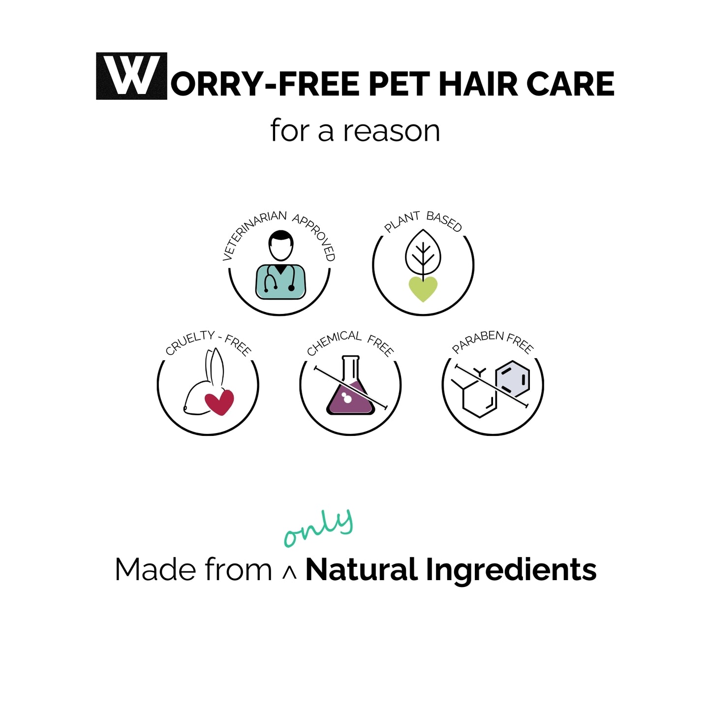 Tick & Xtra Nourish Pet Shampoo Combo worry free pet hair care