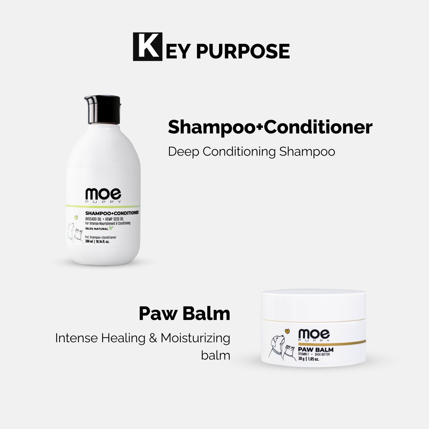 Fur Essential Kit